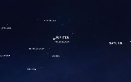 आसमान में आज रात 'ग्रहों की परेड', एक लाइन में होंगे 6 प्लेनेट